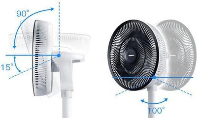 風扇也能這么百變 巧用風機，在室內打造夏日自然風