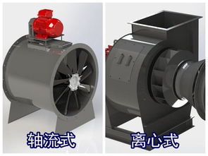 究竟哪個更重要？接入管道后離心風機的風量與風壓參數(shù)解析